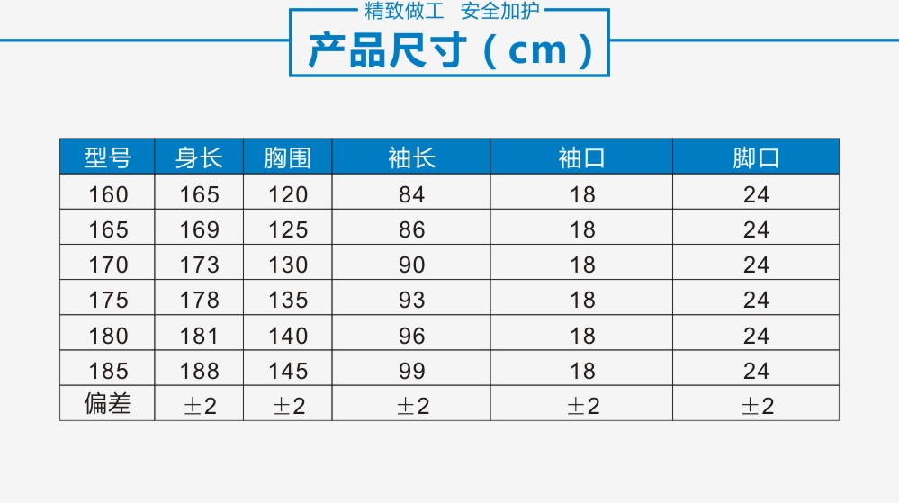 一次性隔离服