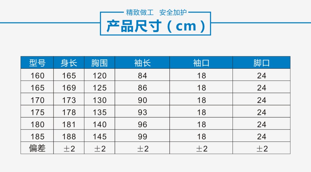 一次性防护服