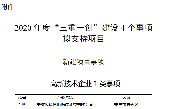 省发展改革委公示2020年“三重一创”建设资金支持的企业-迈德普斯位列其中