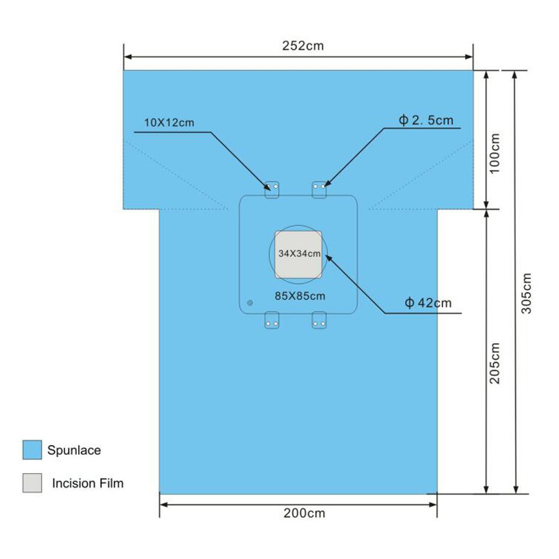 产科手术洞巾