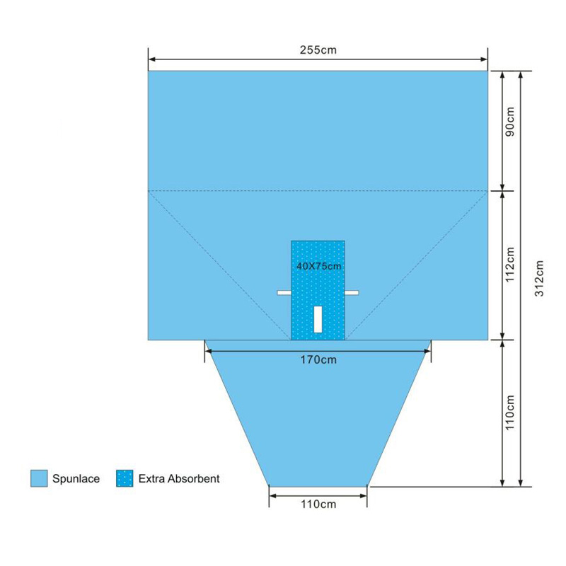 截石术手术洞巾