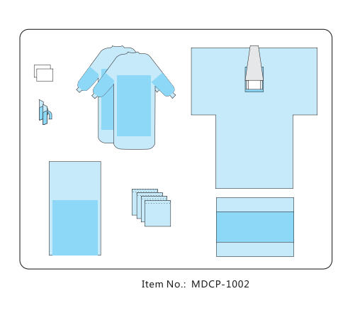 一次性无菌颅脑手术包